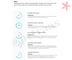 Meet jouw huidconditie met SkinDNA: de wereldwijd bekende genetische test