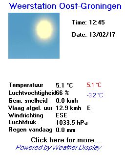 Weerstation Oost Groningen